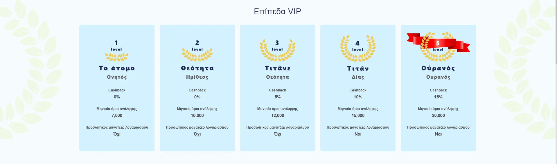 librabet vip